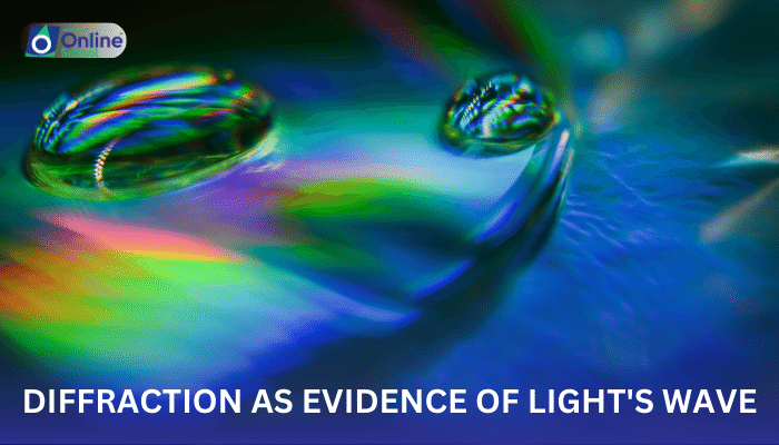 Lesson 09: Diffraction as Evidence of Light's Wave Nature